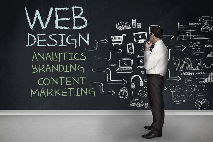 Hiring Professionals To Handle Your Business Website